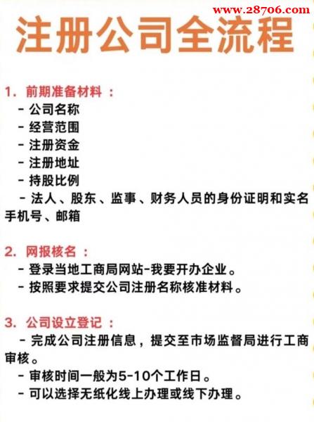 北京加急公司注册当日下证 北京加急公司注册当日下证