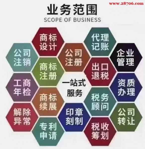 一般纳税人公司转让,带税控未开票 一般纳税人公司转让,带税控未开票