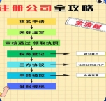 上海注册个体工商户 适配场景全解析